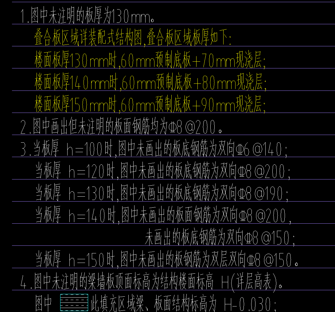 板底