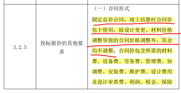总价