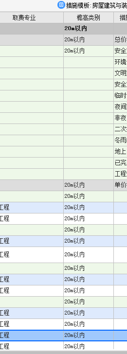 檐高