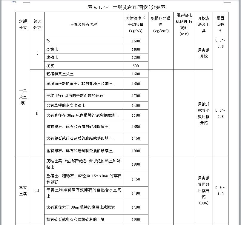 什么类型