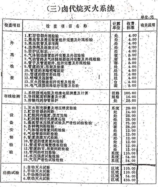 建筑行业快速问答平台-答疑解惑