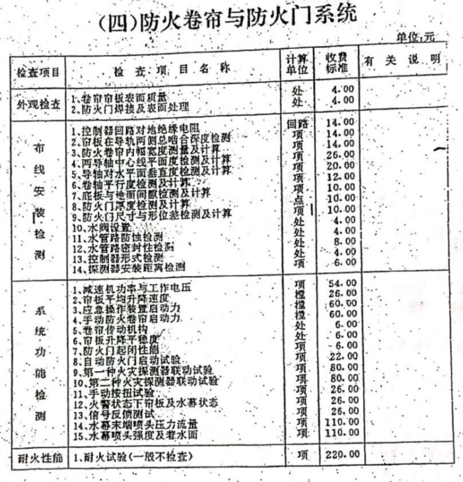 消防设施