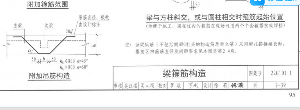 吊筋尺寸