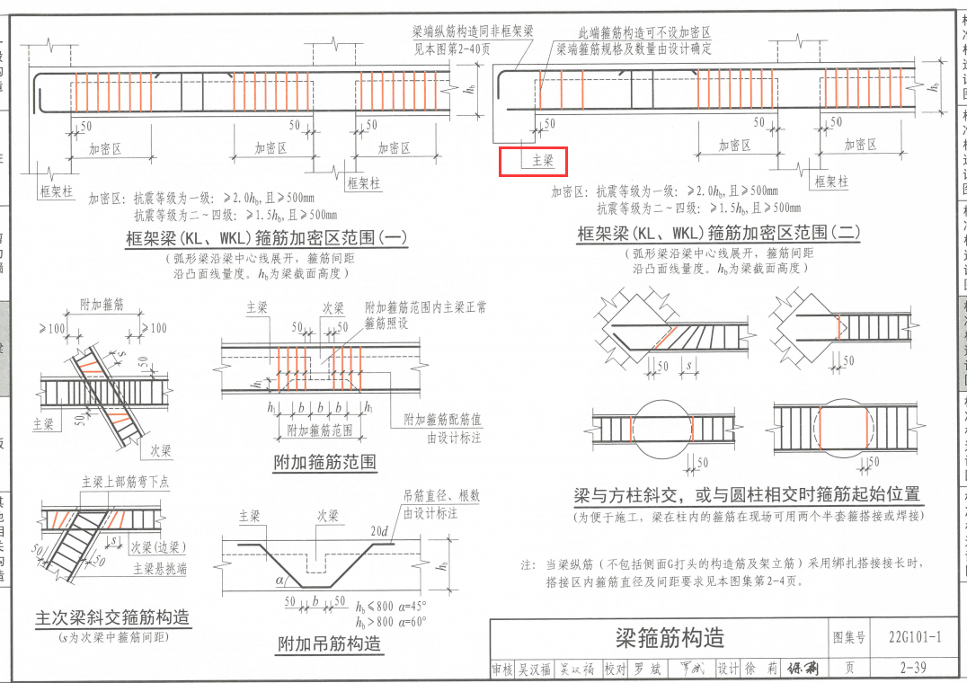 相同吗