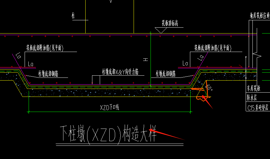 边线