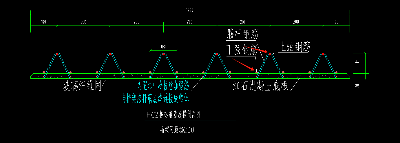 底板
