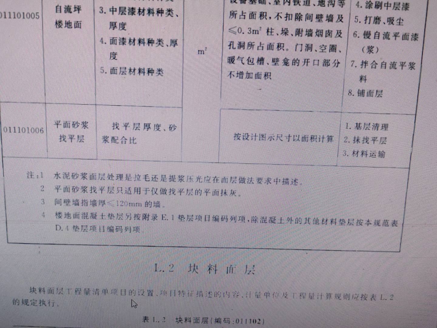 清单规则