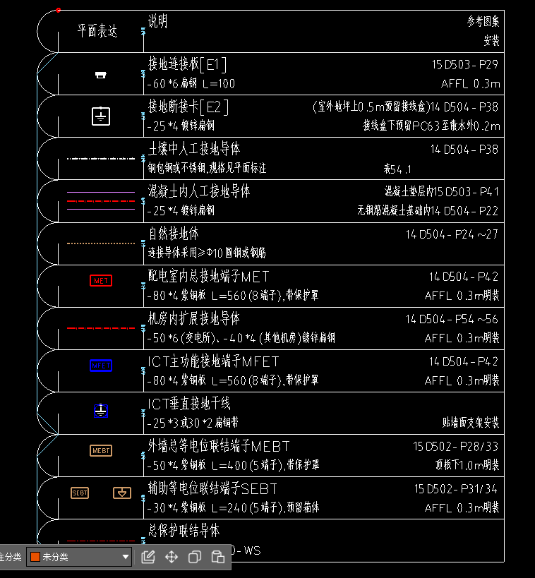 计价
