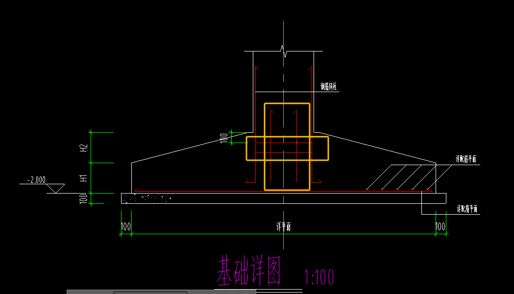 怎么布置