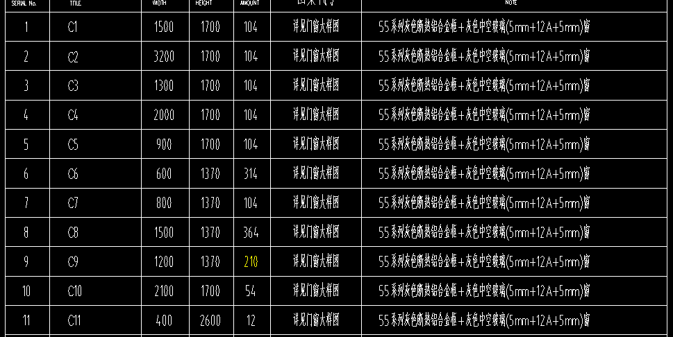 套清单
