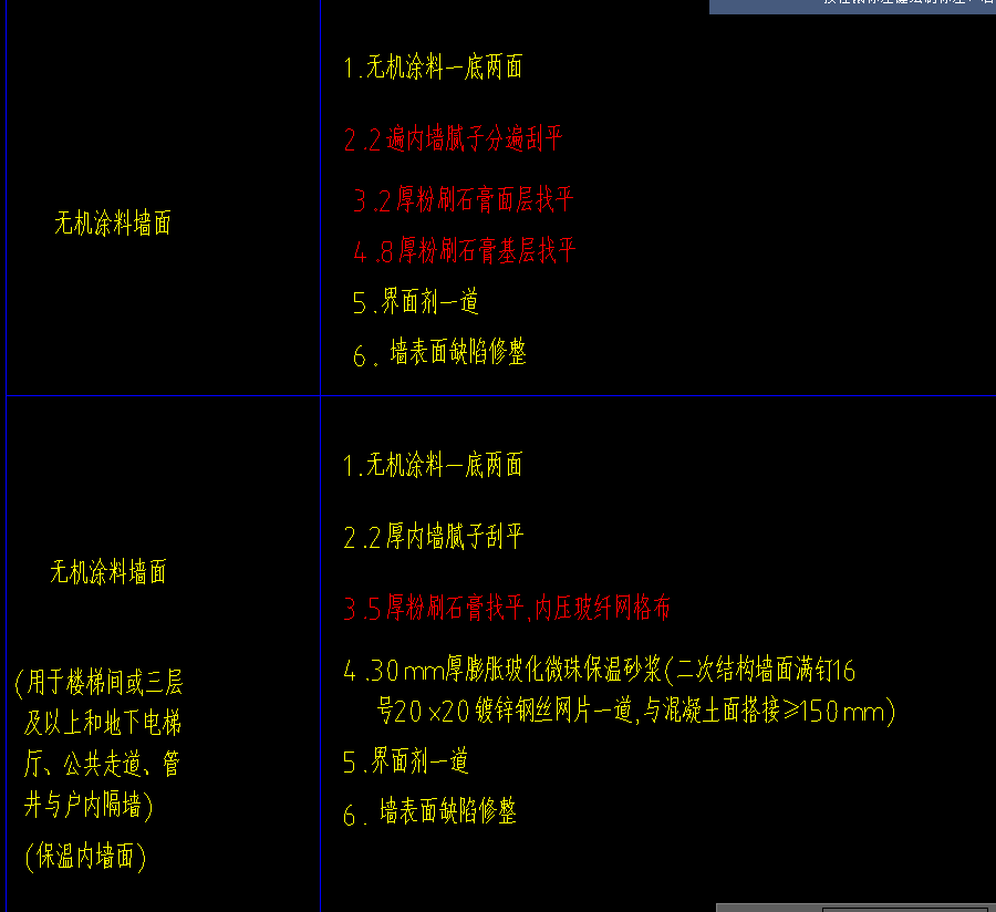 抹灰