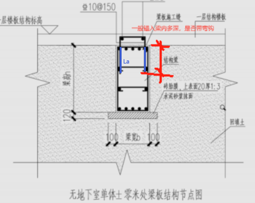 锚