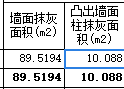 凸出