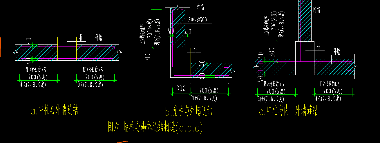 砌体加筋