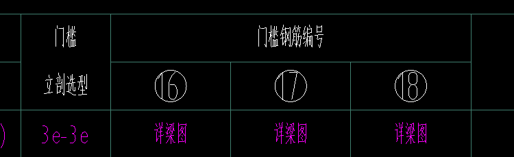 门框