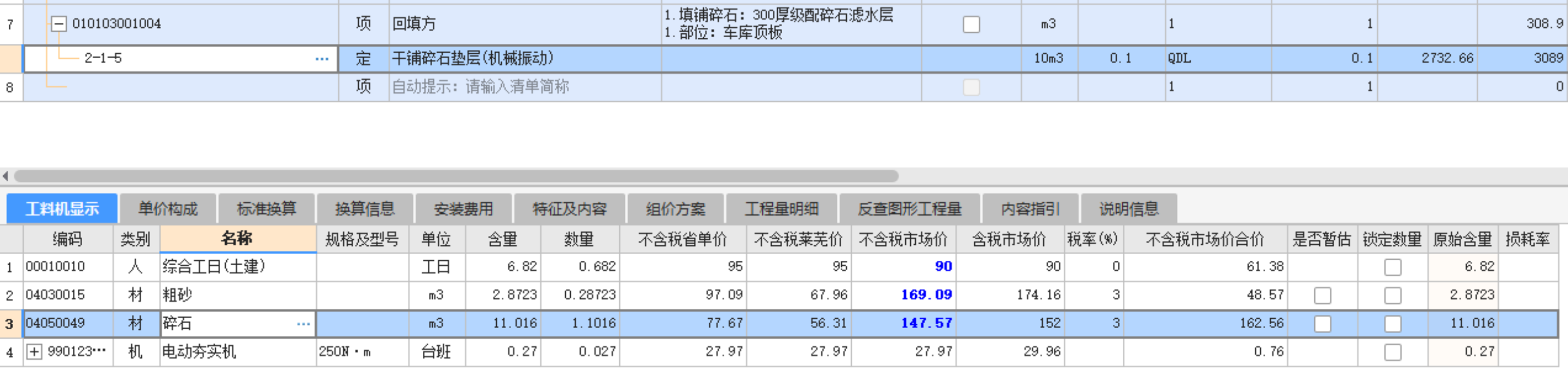 损耗率