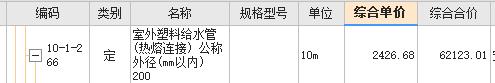 综合单价不