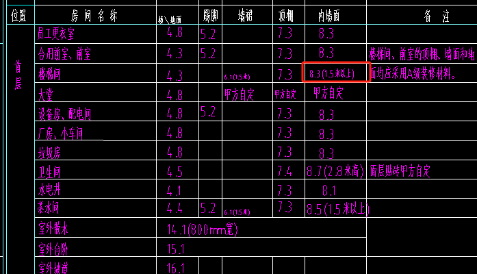 墙面