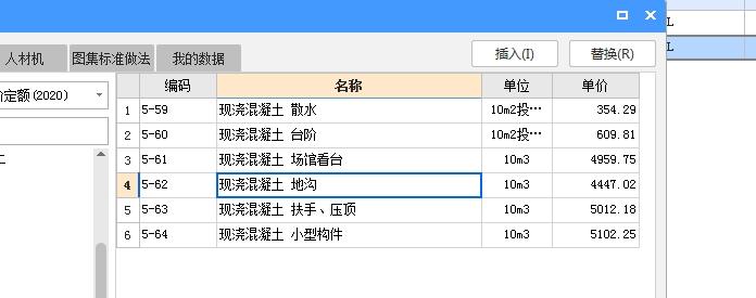 子目