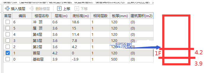 底板