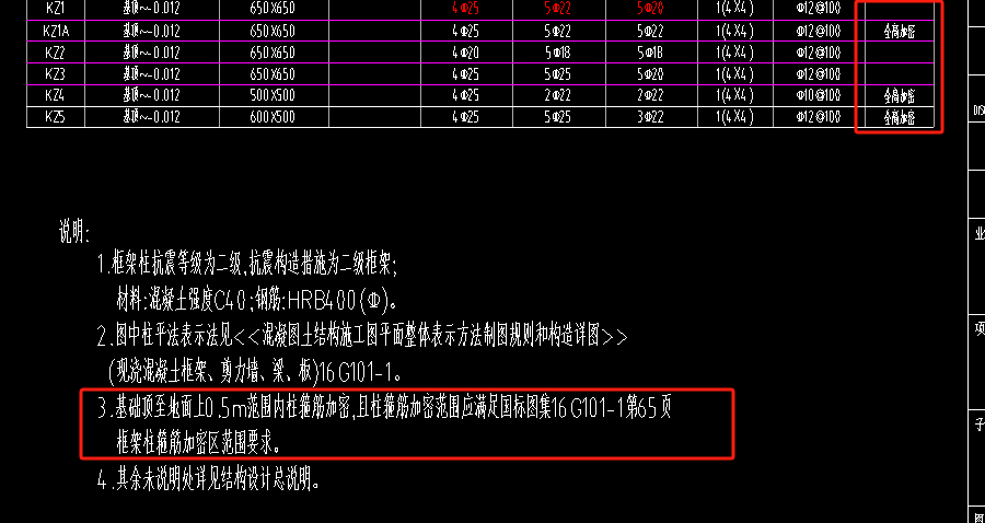 柱表