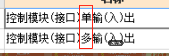 定额的