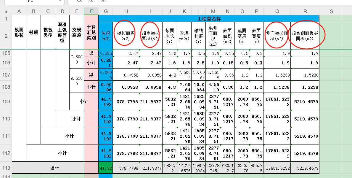 模板工