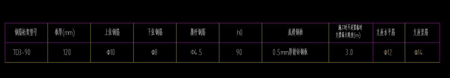 钢结构