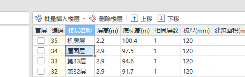 机房层