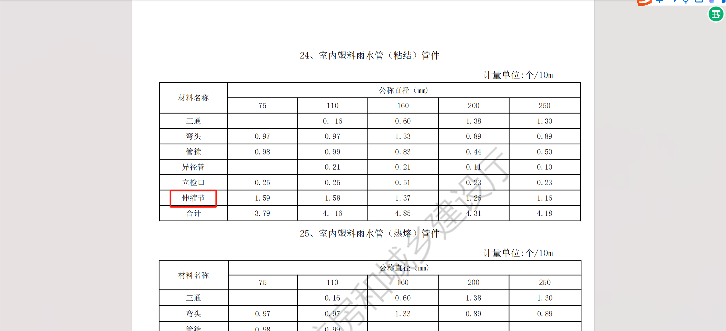 计算吗