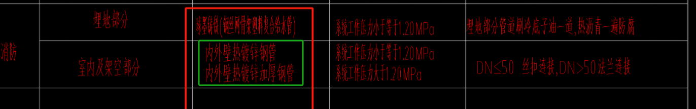 塑料管