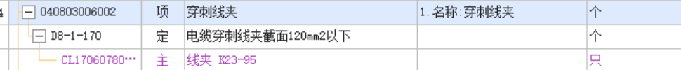 穿刺线夹