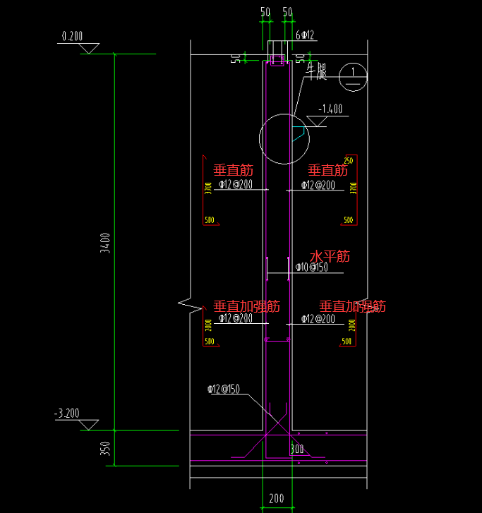 广联达怎么