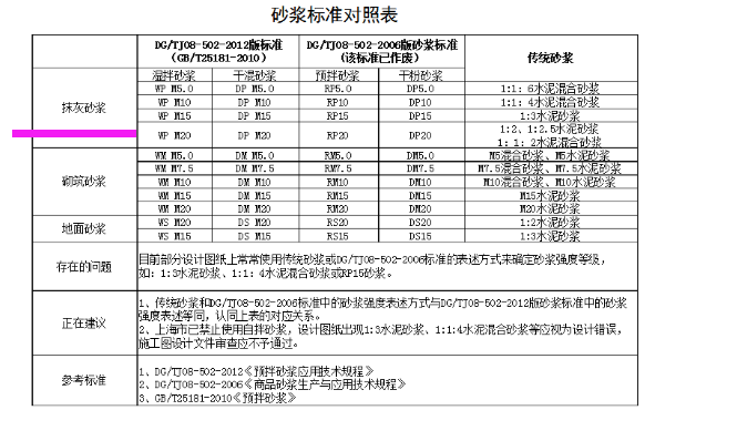 广东省
