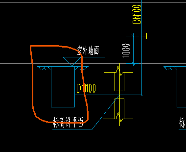 散水