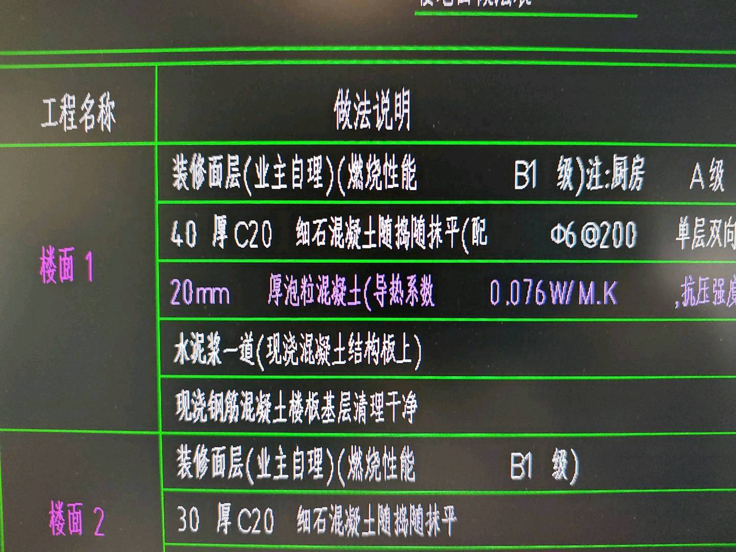 定额名称