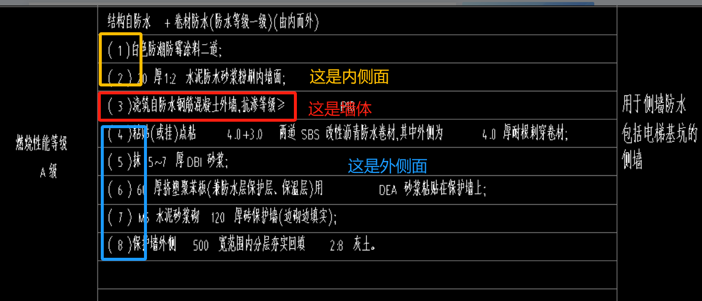 外墙