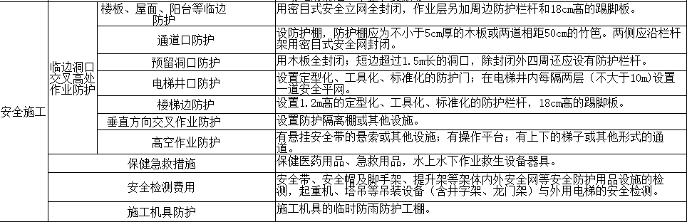临时设施