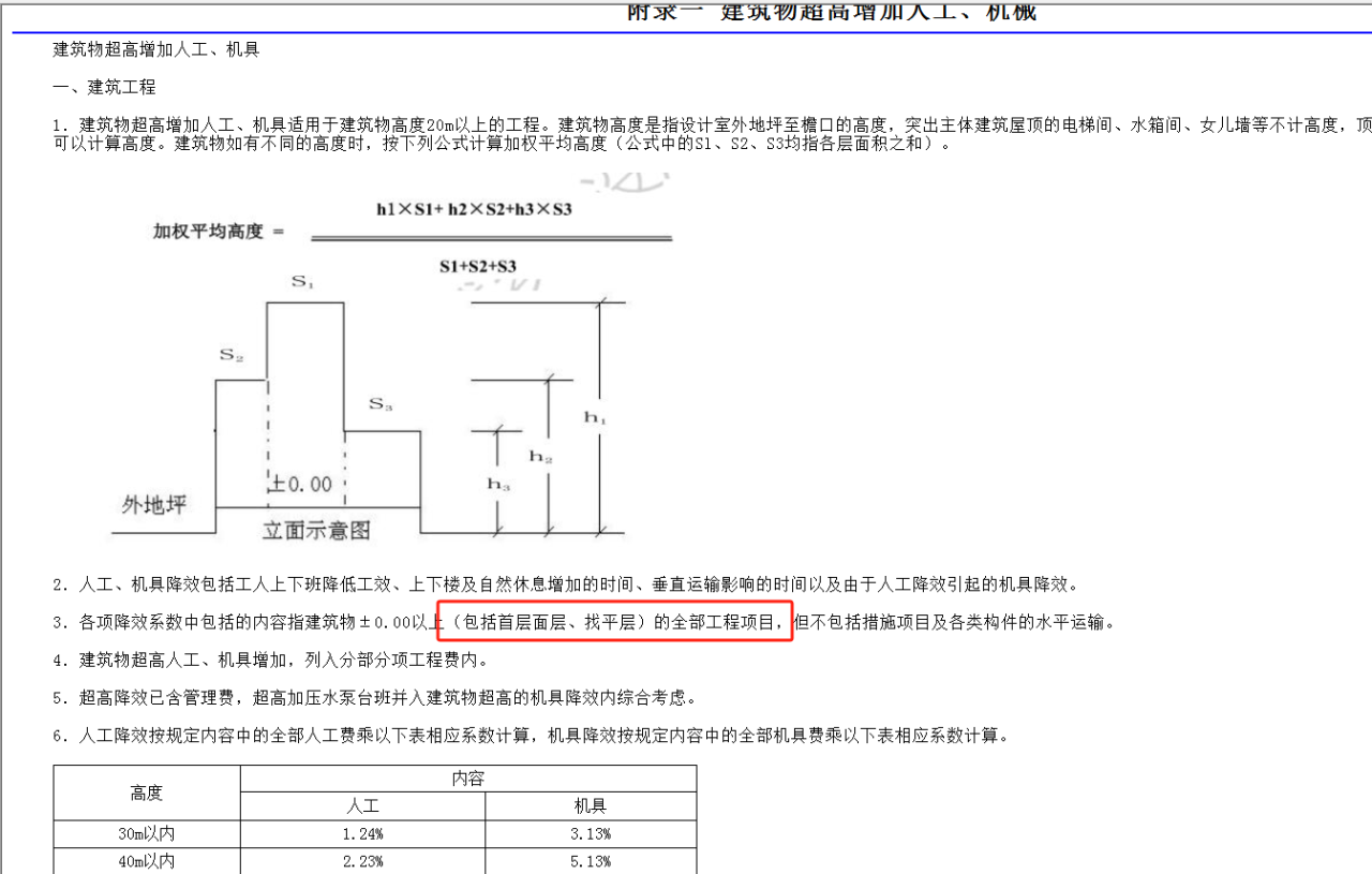 超高降效