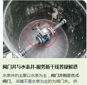 阀门
