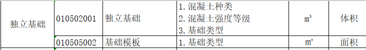套清单
