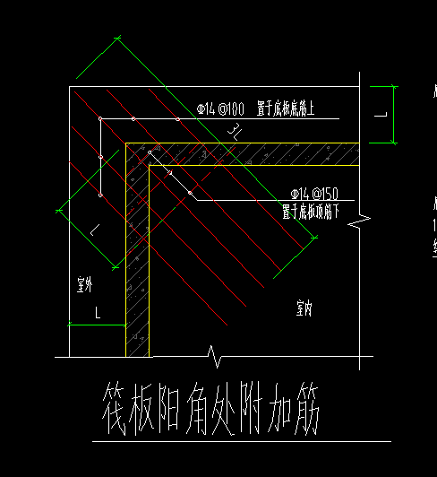 阳角