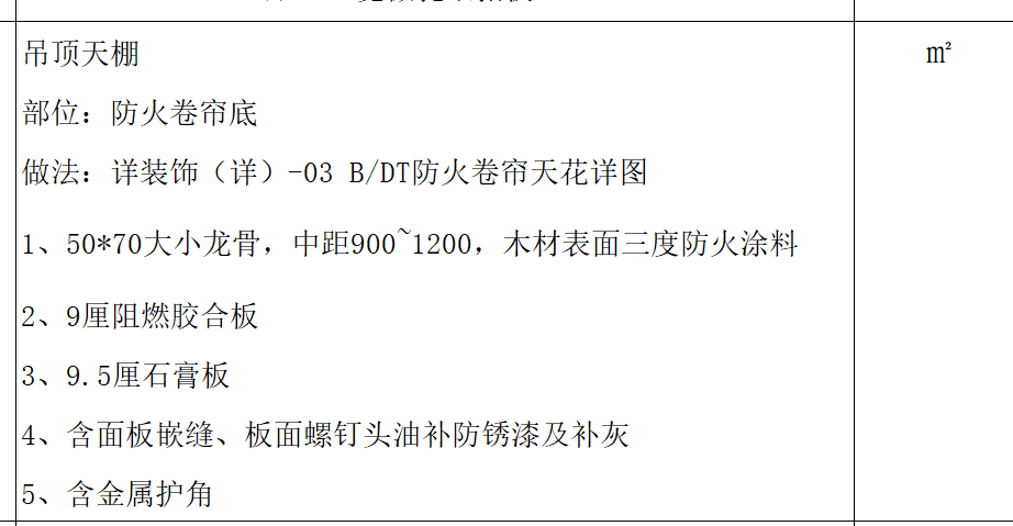 防火卷帘