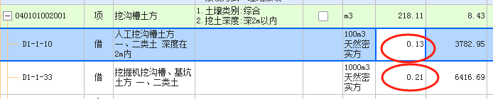 清单量