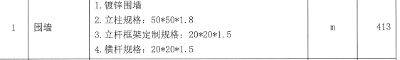 定额