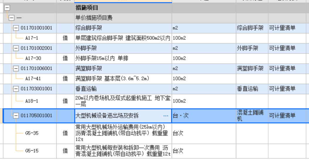 措施费