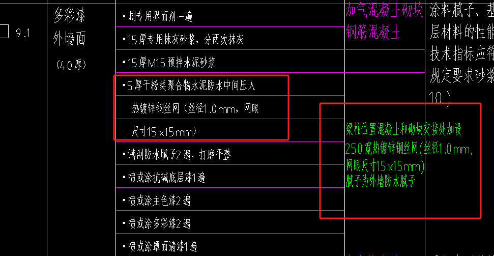 绿色字体