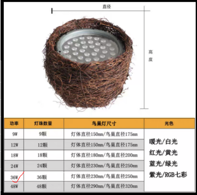 定额