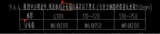 支座负筋