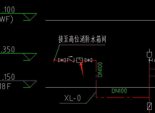 图例